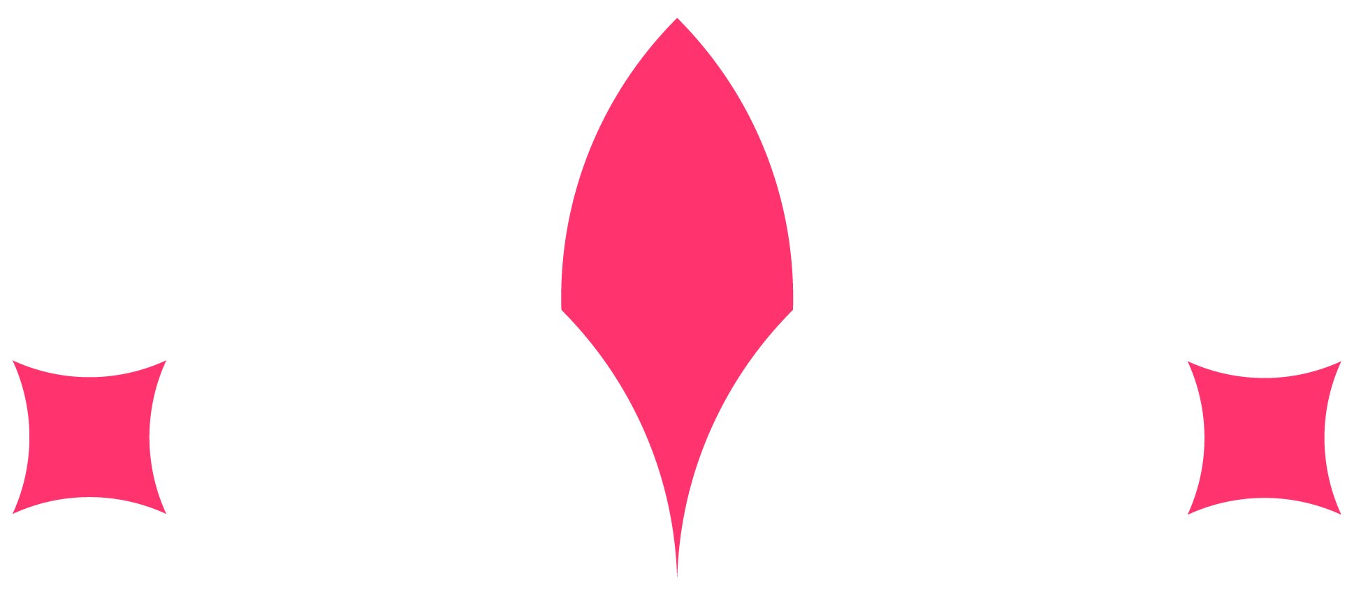 EO Women Leadership Team