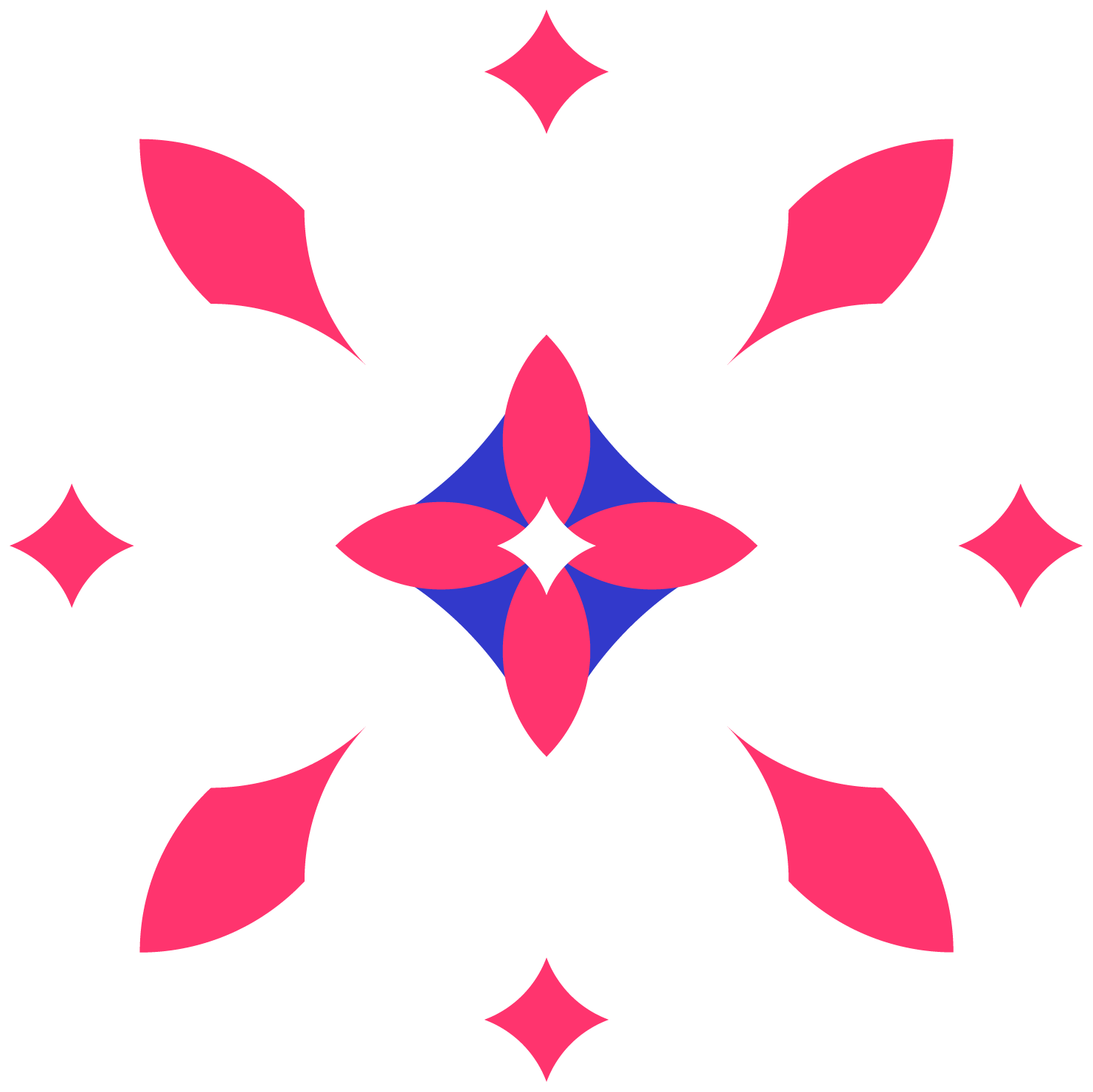 EO Women Leadership Team